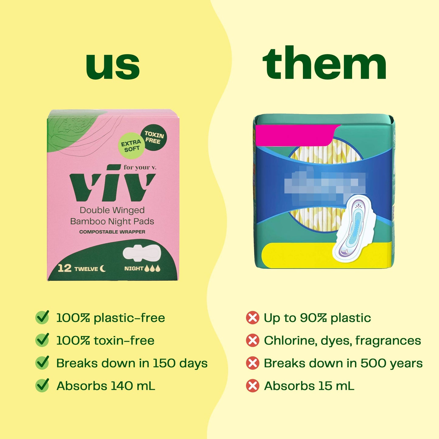 Viv Bamboo Winged Pads - Plant-Based Day & Night Pads